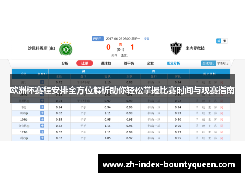 欧洲杯赛程安排全方位解析助你轻松掌握比赛时间与观赛指南 欧洲杯赛程安排全方位解析助你轻松掌握比赛时间与观赛指南