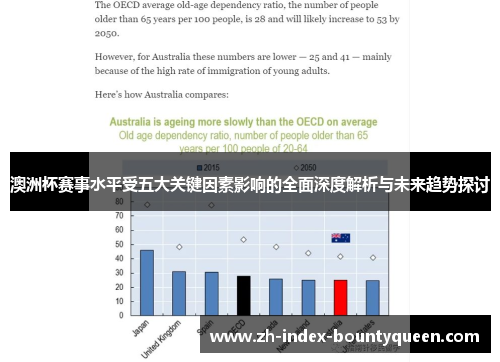 澳洲杯赛事水平受五大关键因素影响的全面深度解析与未来趋势探讨