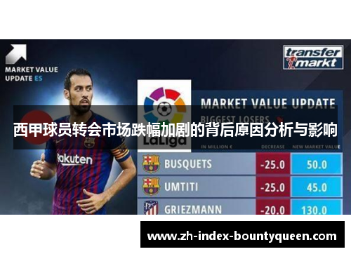 西甲球员转会市场跌幅加剧的背后原因分析与影响