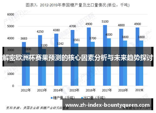 解密欧洲杯赛果预测的核心因素分析与未来趋势探讨 解密欧洲杯赛果预测的核心因素分析与未来趋势探讨