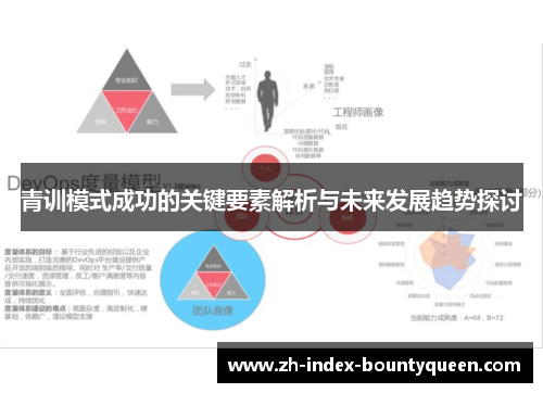 青训模式成功的关键要素解析与未来发展趋势探讨