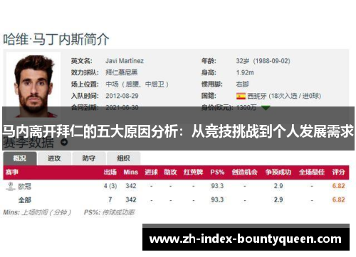 马内离开拜仁的五大原因分析：从竞技挑战到个人发展需求