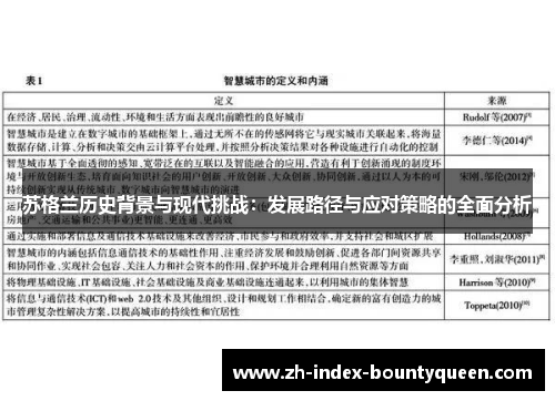 苏格兰历史背景与现代挑战：发展路径与应对策略的全面分析