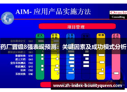 药厂晋级8强表现预测:关键因素及成功模式分析 药厂晋级8强表现预测:关键因素及成功模式分析