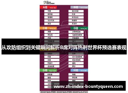 从攻防组织到关键瞬间解析B席对阵热刺世界杯预选赛表现 从攻防组织到关键瞬间解析B席对阵热刺世界杯预选赛表现