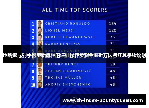 围绕欧冠射手榜更新流程的详细操作步骤全解析方法与注意事项说明
