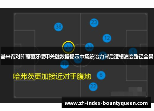 基米希对阵葡萄牙德甲关键数据揭示中场统治力背后逻辑演变路径全景 基米希对阵葡萄牙德甲关键数据揭示中场统治力背后逻辑演变路径全景