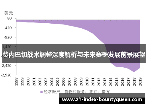 费内巴切战术调整深度解析与未来赛季发展前景展望 费内巴切战术调整深度解析与未来赛季发展前景展望