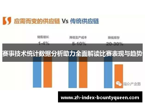 赛事技术统计数据分析助力全面解读比赛表现与趋势 赛事技术统计数据分析助力全面解读比赛表现与趋势
