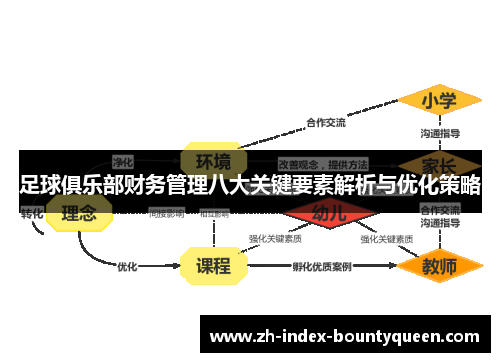 足球俱乐部财务管理八大关键要素解析与优化策略 足球俱乐部财务管理八大关键要素解析与优化策略