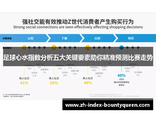 足球心水指数分析五大关键要素助你精准预测比赛走势