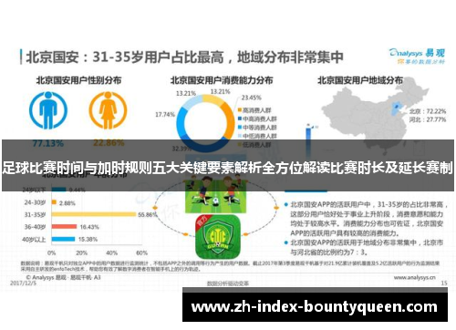 足球比赛时间与加时规则五大关键要素解析全方位解读比赛时长及延长赛制 足球比赛时间与加时规则五大关键要素解析全方位解读比赛时长及延长赛制