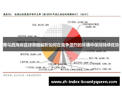 青岛西海岸赢球策略解析如何在竞争激烈的环境中保持持续优势 青岛西海岸赢球策略解析如何在竞争激烈的环境中保持持续优势