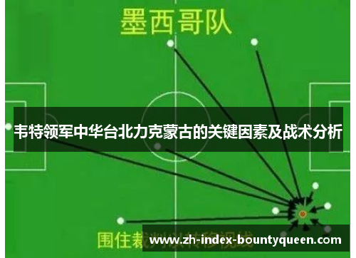 韦特领军中华台北力克蒙古的关键因素及战术分析 韦特领军中华台北力克蒙古的关键因素及战术分析