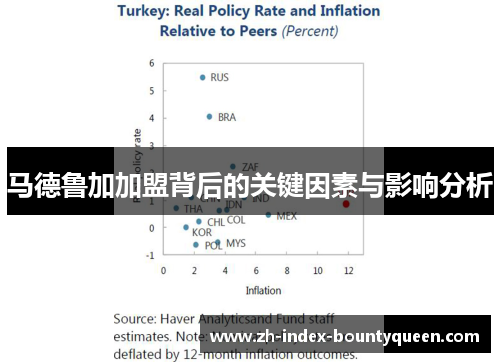 马德鲁加加盟背后的关键因素与影响分析 马德鲁加加盟背后的关键因素与影响分析