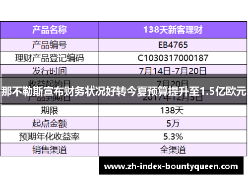 那不勒斯宣布财务状况好转今夏预算提升至1.5亿欧元 那不勒斯宣布财务状况好转今夏预算提升至1.5亿欧元